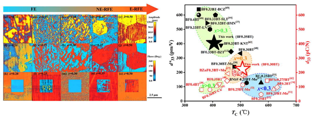 1670205359544284.png 1670205359544284.png